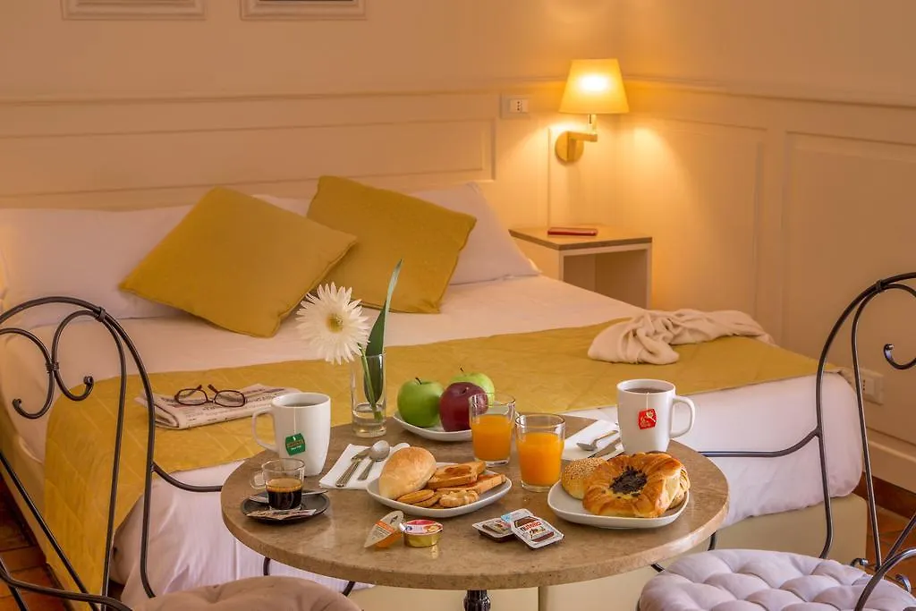 Aenea Inn Rome