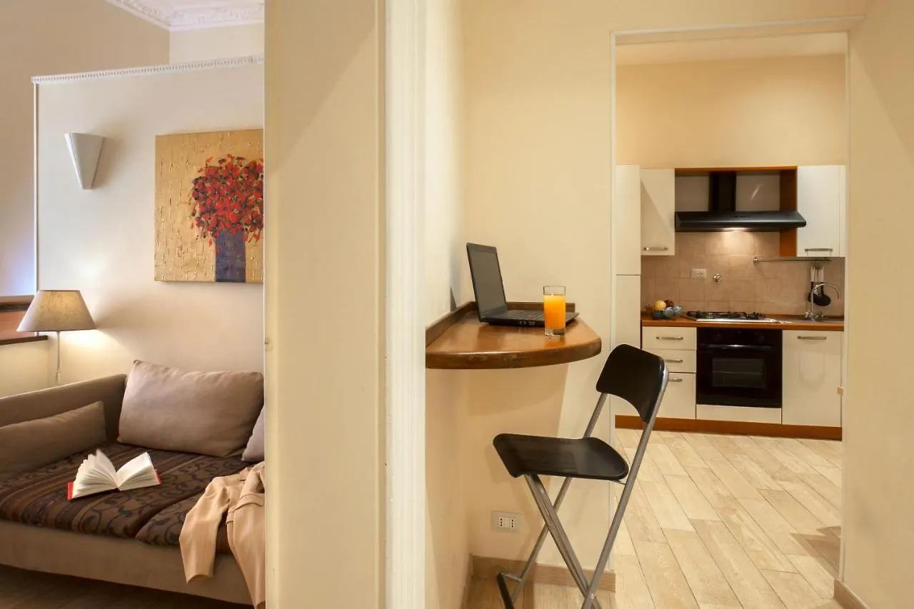 Aenea Inn Rome Bed & Breakfast